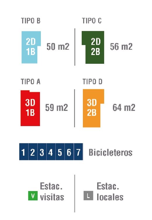 Glosario Emplazamiento