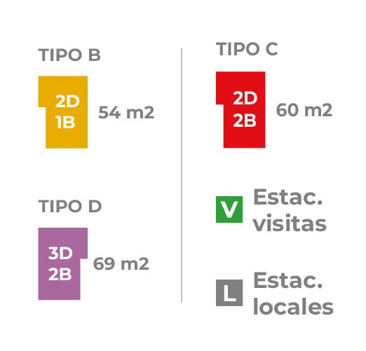 Condominio Tres Piedras