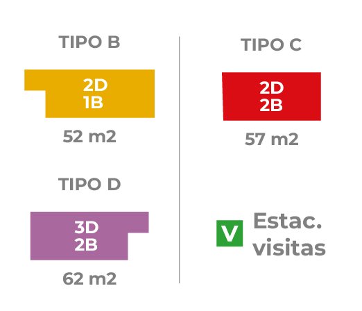 Condominio La Pradera